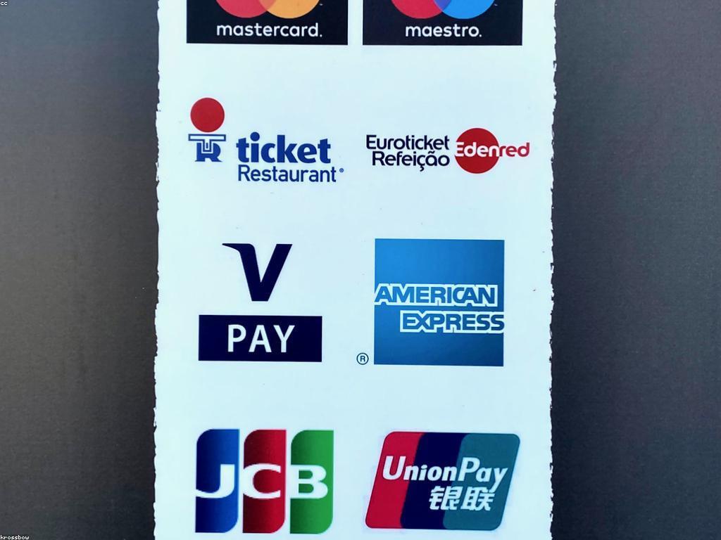 វិធីសាស្ត្របង់ប្រាក់ដែលសមរម្យសម្រាប់អាជីវកម្មរបស់អ្នក