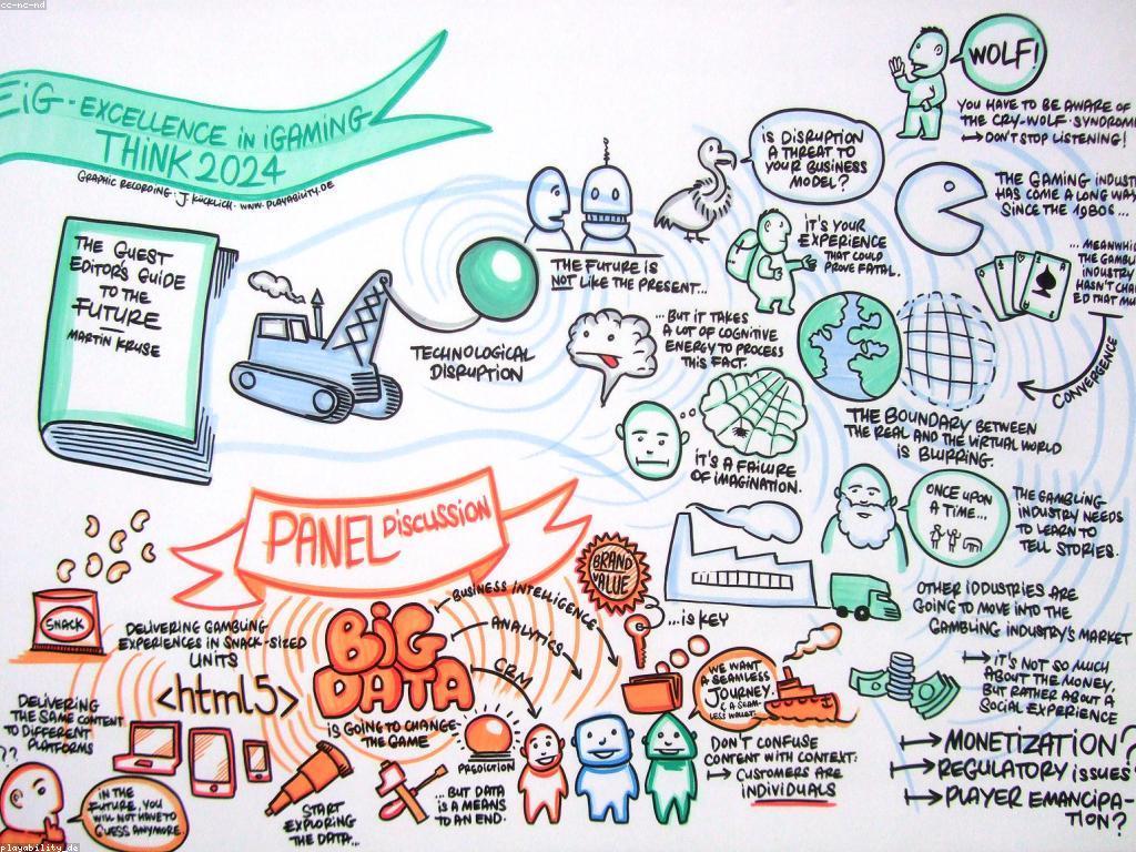 ការយល់ដឹងអំពីការពិនិត្យគេហទំព័រកាស៊ីណូដែលមានប្រសិទ្ធភាព